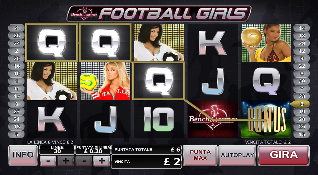 Benchwarmer Football Girls Slot Machine